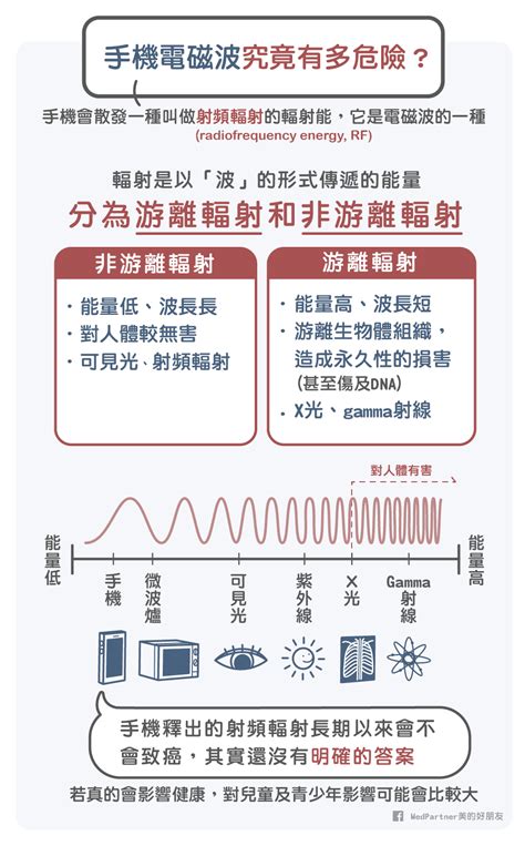 手機的壞處|手機電磁波會影響健康嗎？你可以這樣做 